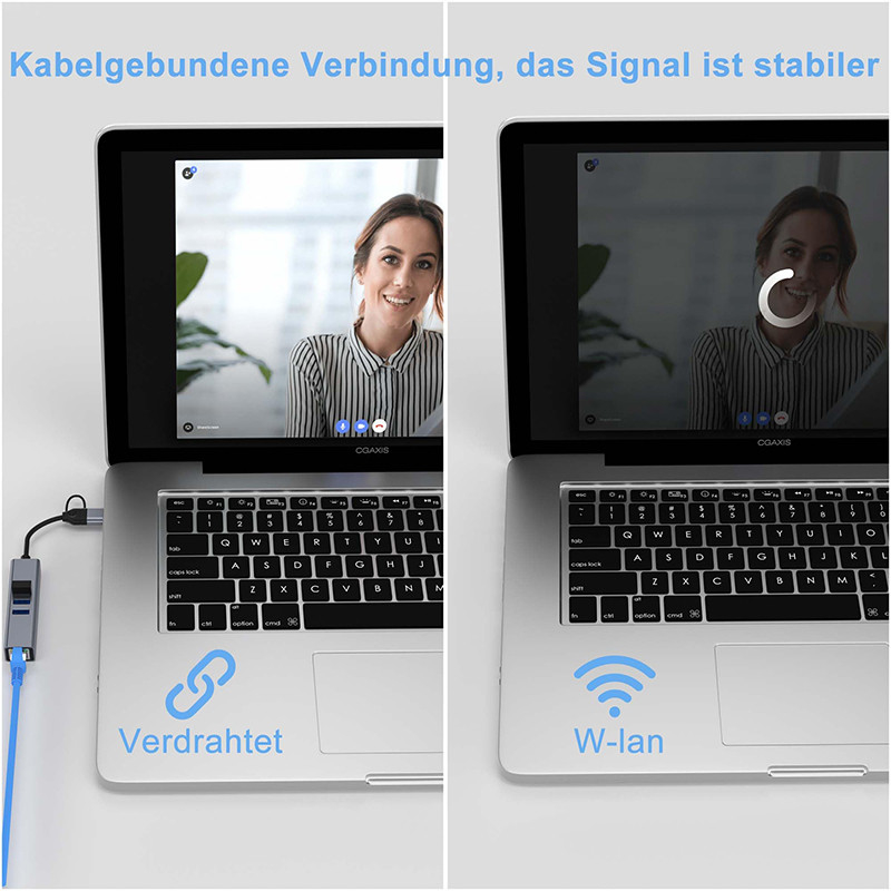 USB Type C LAN Adapter 6-in-2 USB C Hub mit 3 USB 3.0-Ports und RJ45 Gigabit LAN-Schnittstelle