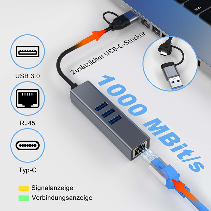 USB Type C LAN Adapter 6-in-2 USB C Hub mit 3 USB 3.0-Ports und RJ45 Gigabit LAN-Schnittstelle