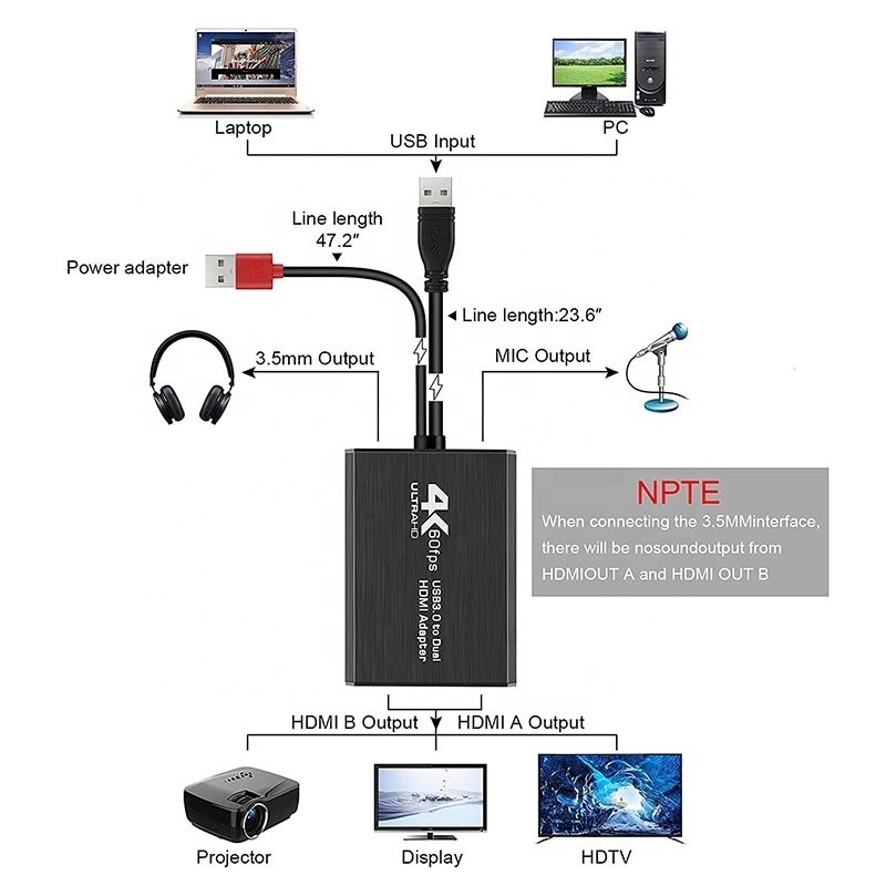 Nicht abgeschirmter USB 3.0 Dual HDMI x2 Ausgangs-Audio-Konverter Konverter für Laptop-Monitor