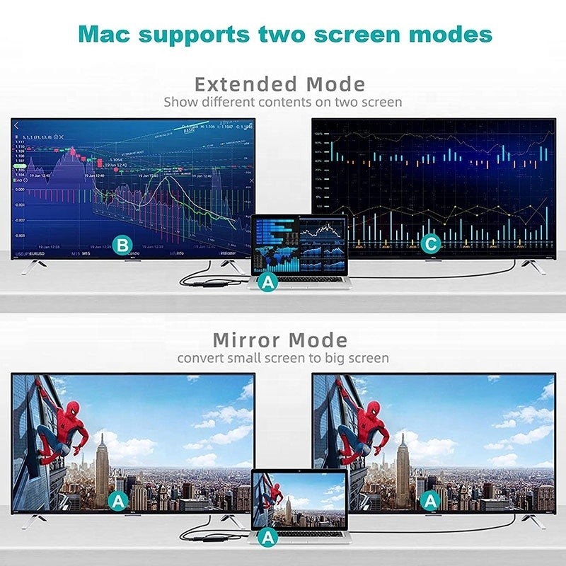 Nicht abgeschirmter USB 3.0 Dual HDMI x2 Ausgangs-Audio-Konverter Konverter für Laptop-Monitor