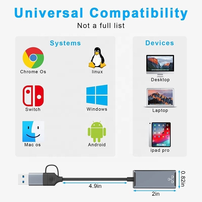 USB C Typ-C zu RJ45 Ethernet Gigabit-LAN-Adapter für Laptops mit hoher Nachfrage