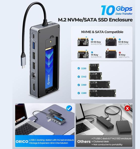Displaylink USB 3.0 Docking Station Gehäuse von NVMe NGFF SSDs Windows Mac Chrome OS