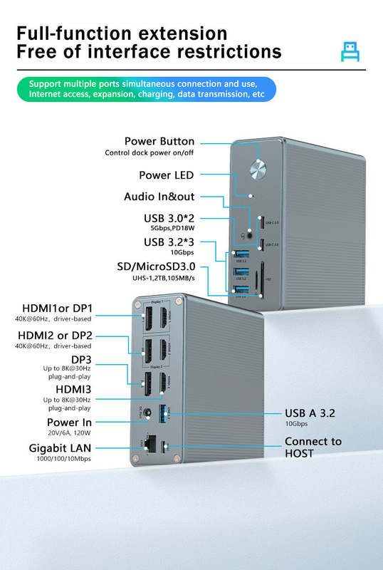 USB-A-Anschluss Multifunktionale Dockingstation Leistung mit Kühlung und Lüftung und Wärmeabbau