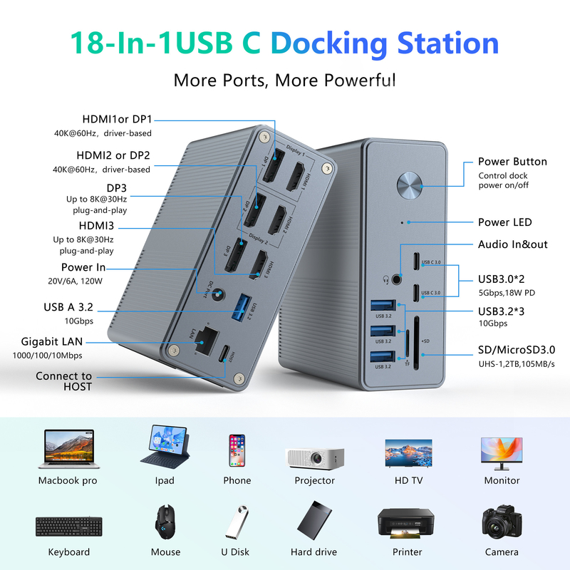 Leistung bis zu 120 Watt USB-C Hub Docking Station mit MikroSD3.0 Kartenleser mit Leistung