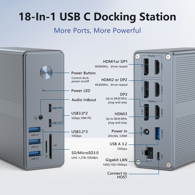DC36-X1 Thunderbolt Docking mit 60Hz/30Hz Display-Unterstützung und bis zu 10Gbps Datenübertragungsgeschwindigkeit