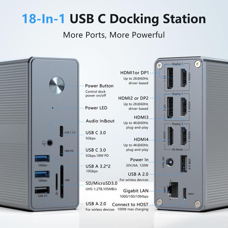 18 in 1 USB-C Docking Station Hochauflösung bis 4K mit Display Link Extend Mode