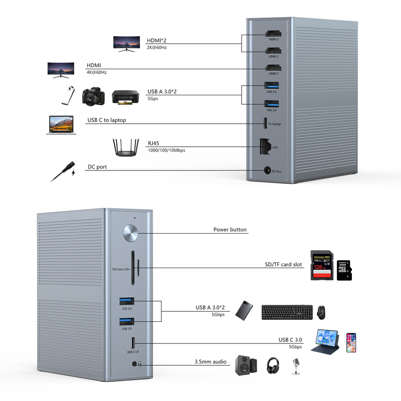 Subosen Stromversorgung USB-C PD 100W USB-C Docking Station für eine schnelle und reibungslose Gerätekompatibilität