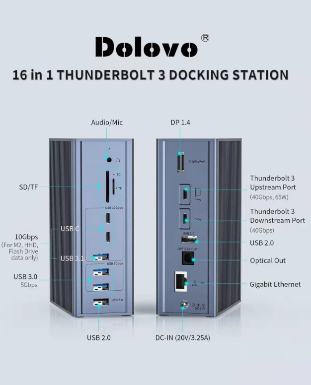 16-in-1-Thunderbolt-3-Dockingstation mit 40-Gbit/s-DP1.4-Ausgang und 65-W-PD-Aufladung