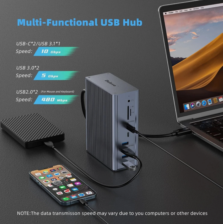 16-in-1-Thunderbolt-3-Dockingstation mit 40-Gbit/s-DP1.4-Ausgang und 65-W-PD-Aufladung